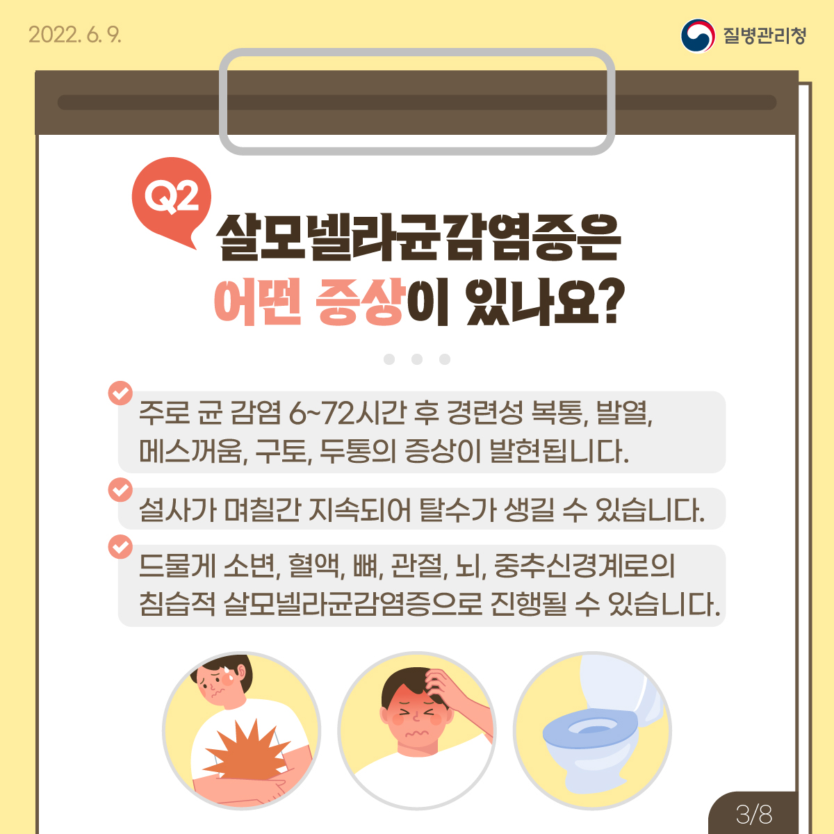 살모넬라감염증